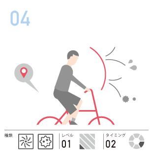 非常時電気自転車